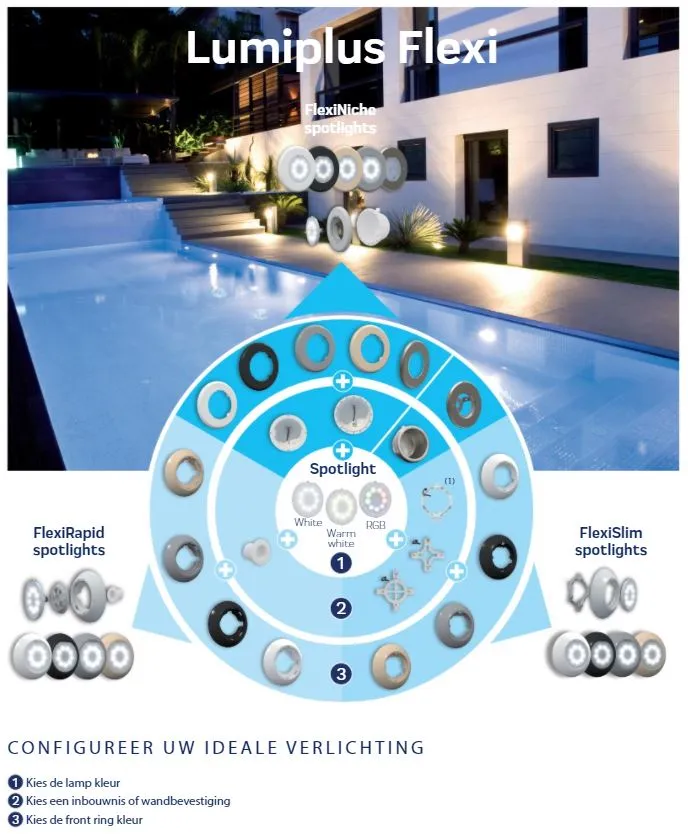 AstralPool LumiPlus Flexi V2 zwembadlamp warm wit 12V AC - Afbeelding 3